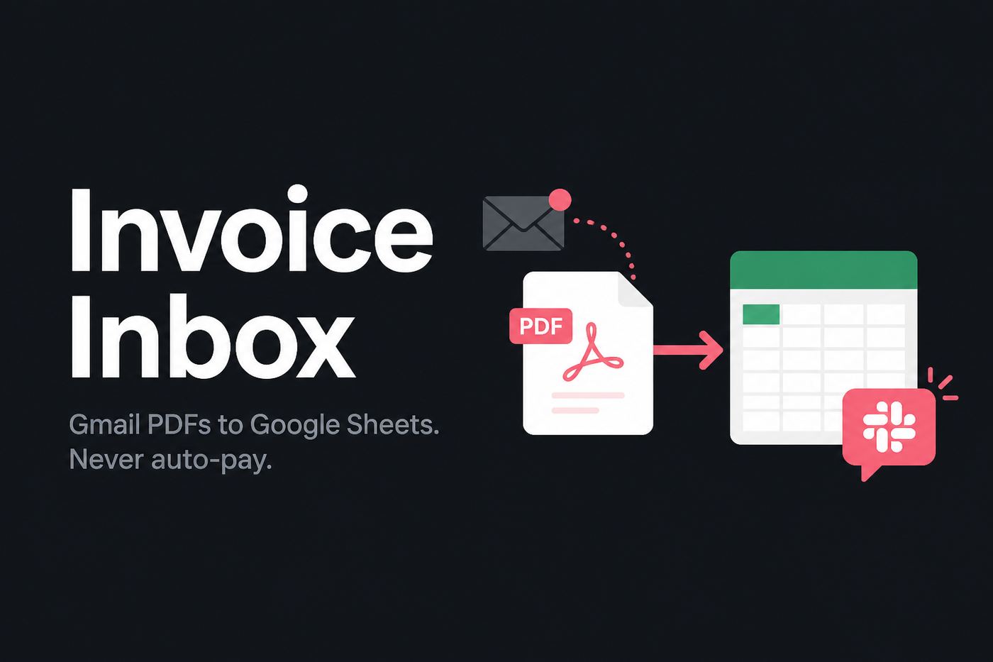 Invoice Inbox