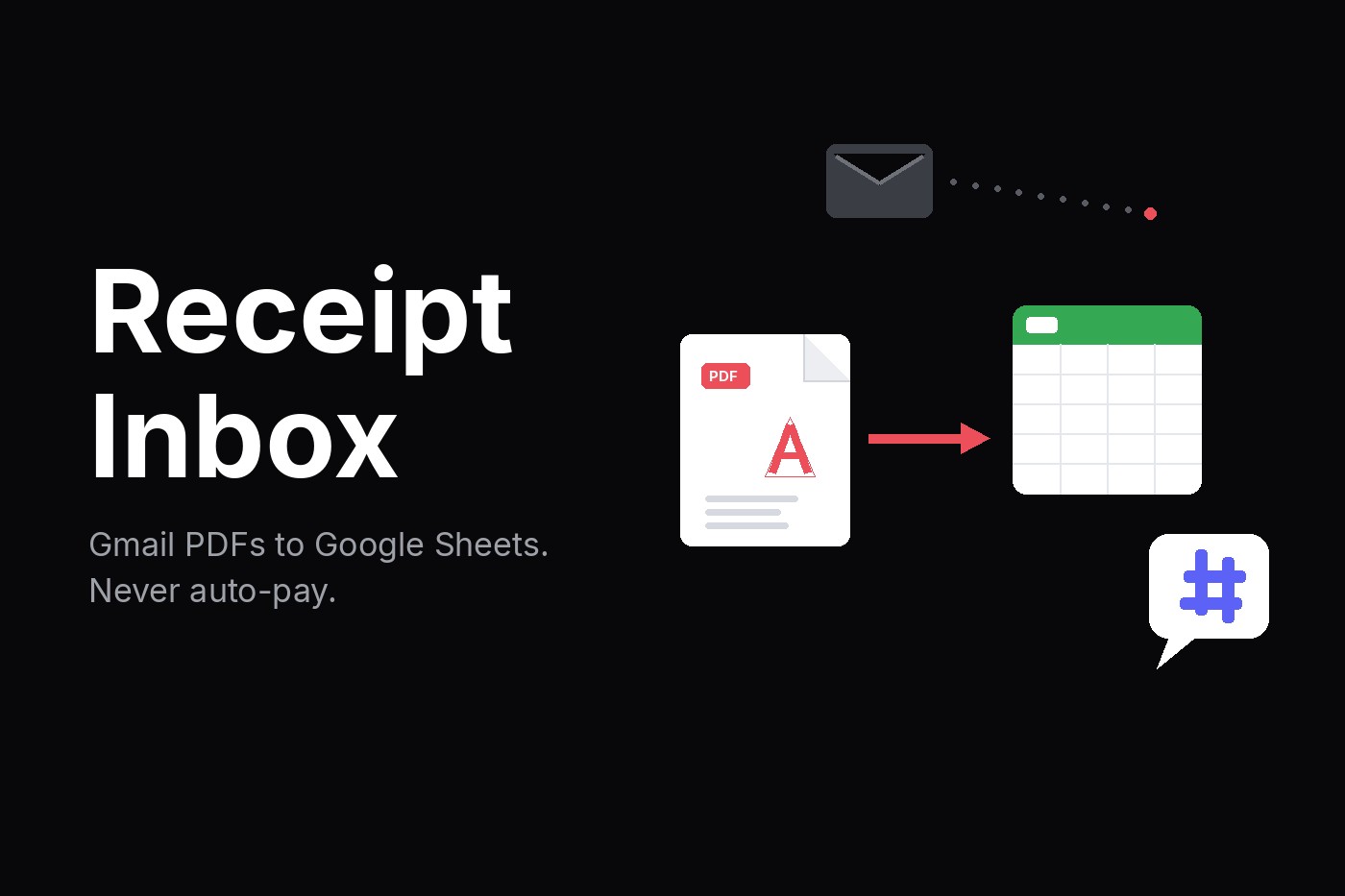Receipt Inbox